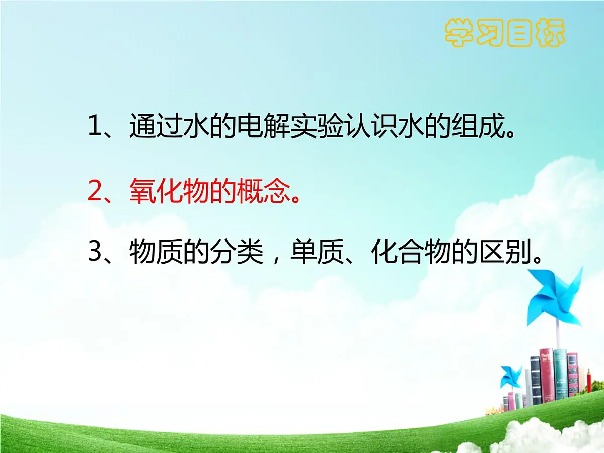 九年级化学上册第四单元自然界的水4.3水的组成课件新版新人教第2页