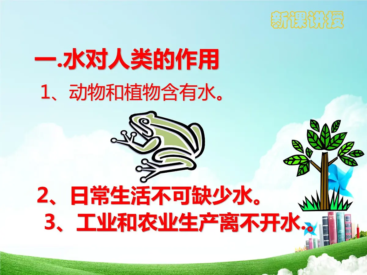 九年级化学上册第四单元自然界的水4.3水的组成课件新版新人教第6页