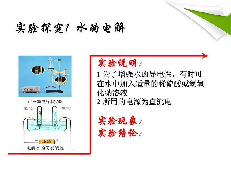 人教版九年级化学上册 第四单元课题3 水的组成 (2)06