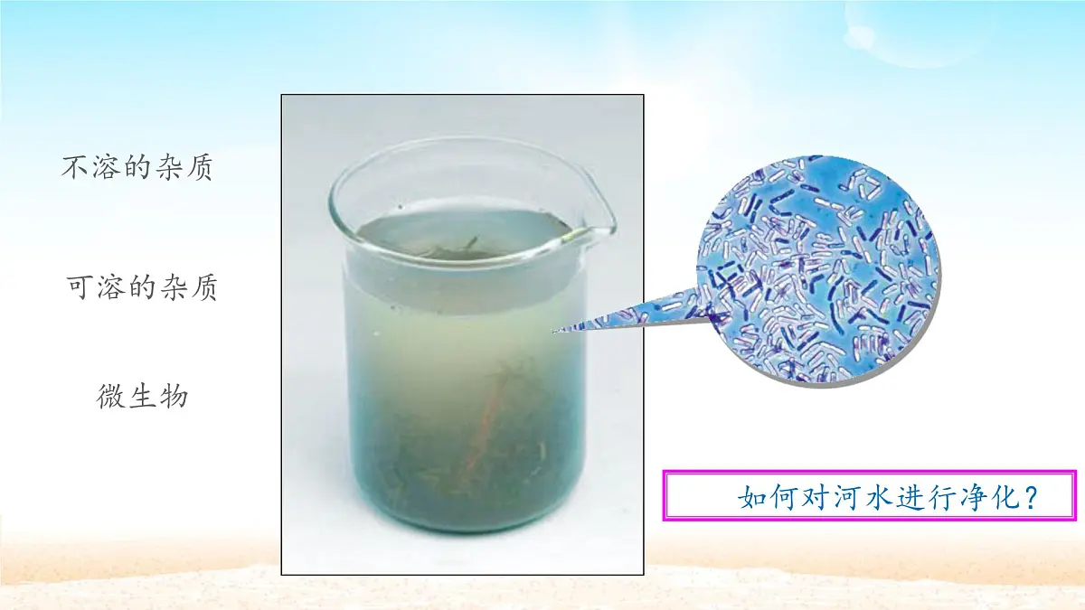 人教版九年级化学上册:第四单元 自然界中的水 课题2 水的净化第4页