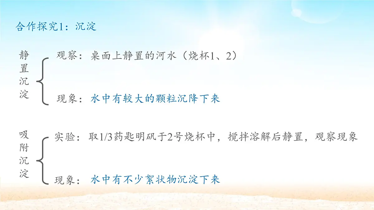 人教版九年级化学上册:第四单元 自然界中的水 课题2 水的净化第5页