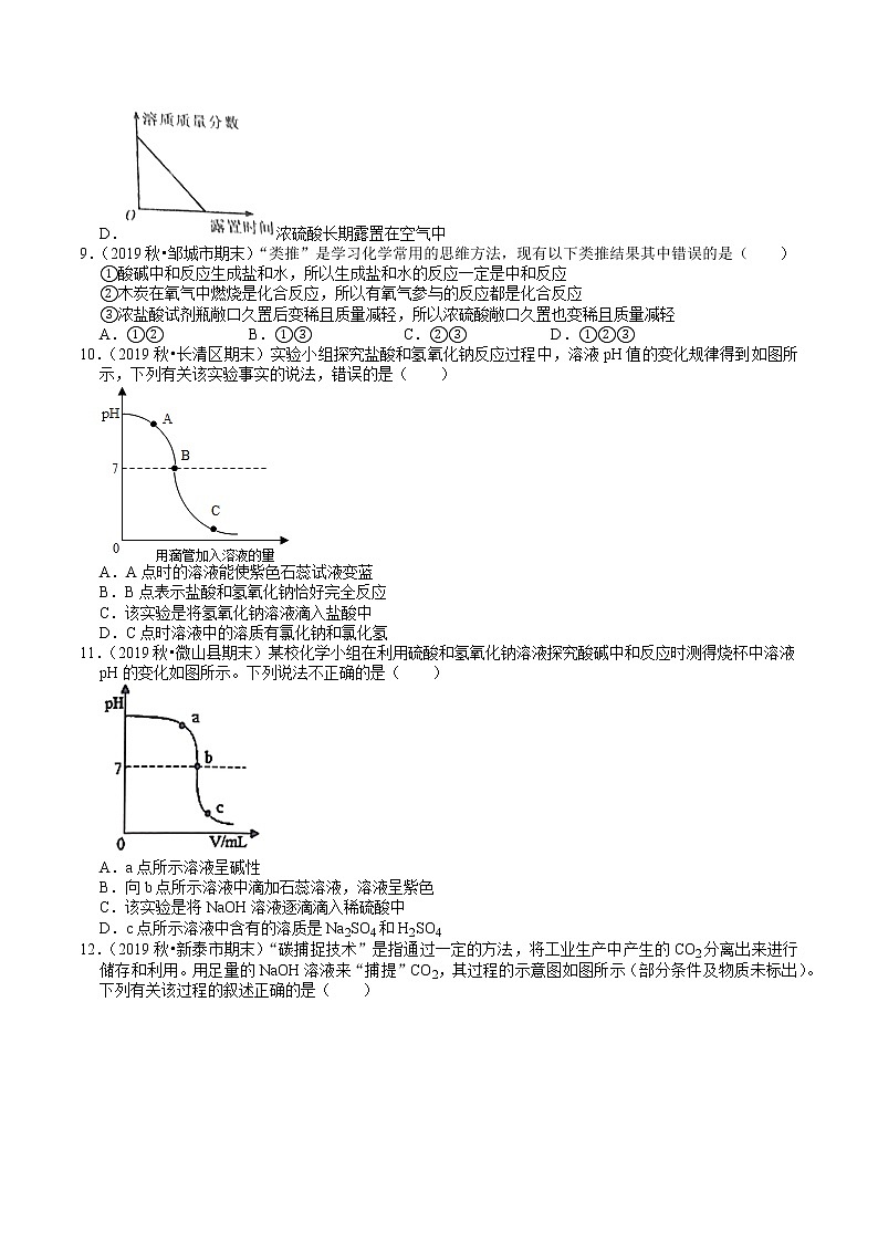 2019--2020学年九年级上化学(鲁教版)期末考试《常见的酸和碱》试题精选03