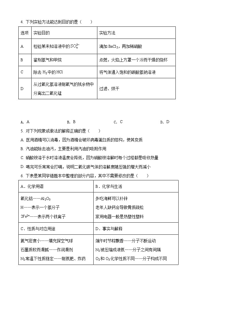 精品解析:2020年黑龙江省大庆市让胡路区大庆一中(初中部)中考一模化学试题(含解析)02