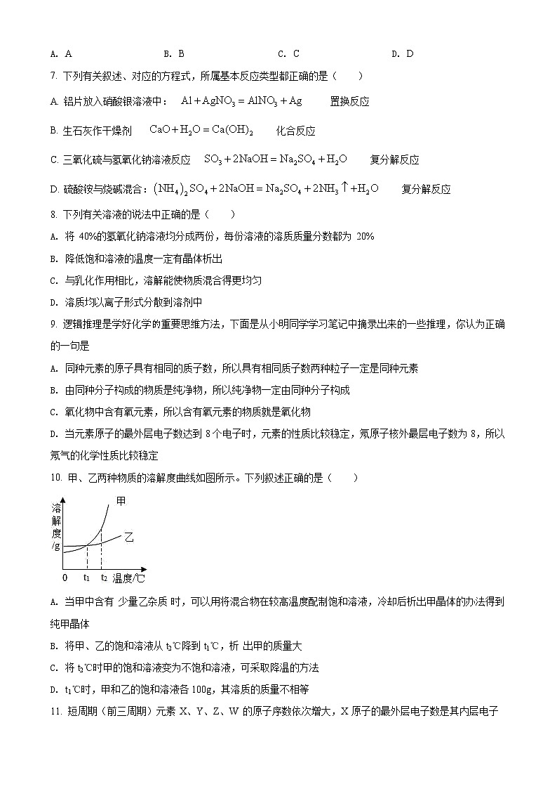 精品解析:2020年黑龙江省大庆市让胡路区大庆一中(初中部)中考一模化学试题(含解析)03