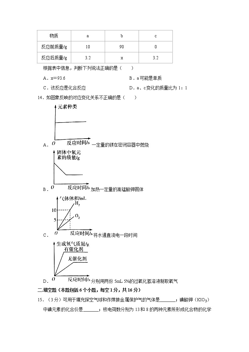 2020-2021学年河南省平顶山市九年级(上)期中化学试卷(解析版)03