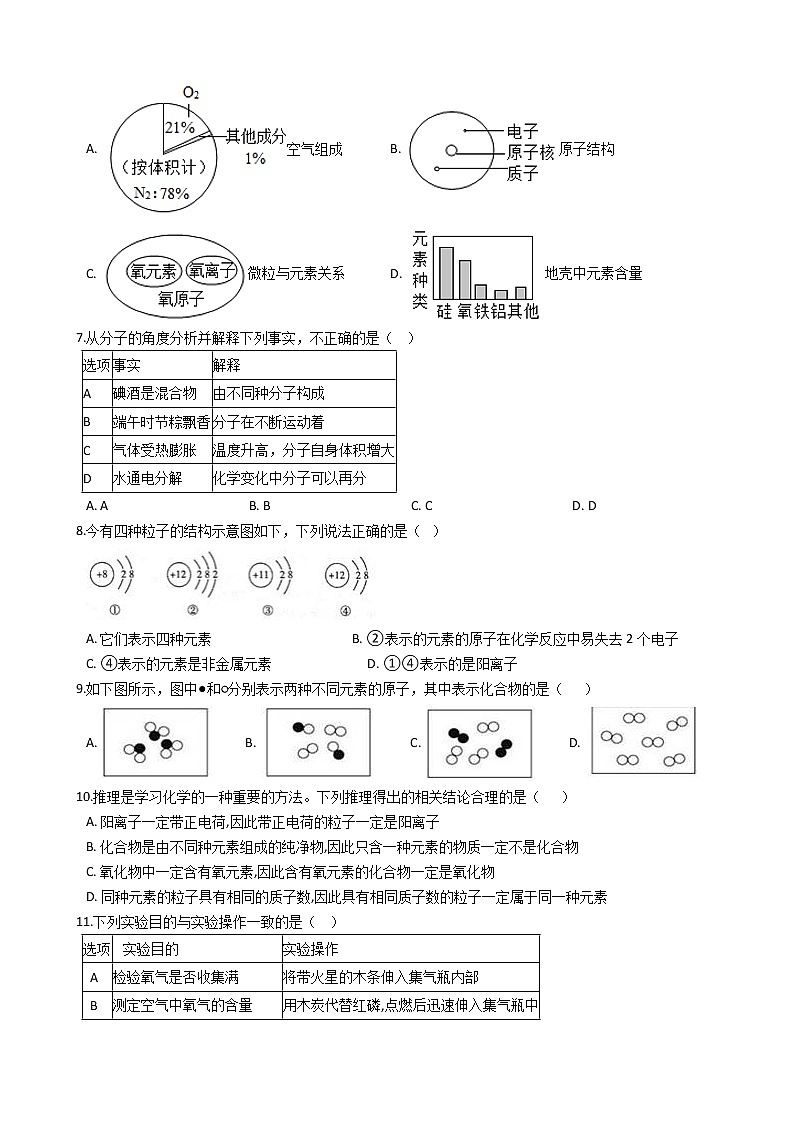 安徽省芜湖市市区2021届九年级上学期化学期中考试试卷(解析版)02