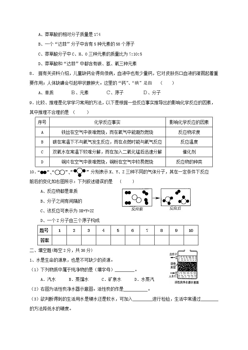 福建省莆田第十五中学2019届九年级上学期期中考试化学试题第2页