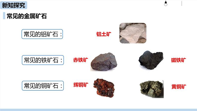 人教九(下)第8单元 课题3 金属资源的利用和保护(第一课时)ppt课件07