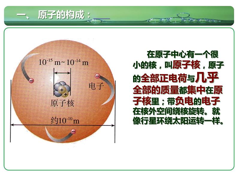 人教版九年级化学上册3.2原子的构成课件(共27张PPT)第7页