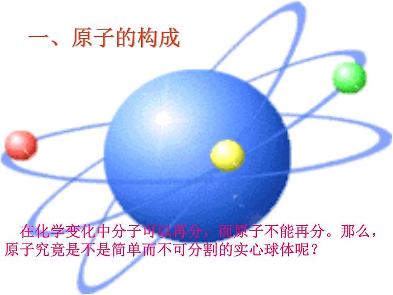 人教版九年级上册 第三单元 课题2 原子的构成(28张PPT)第3页