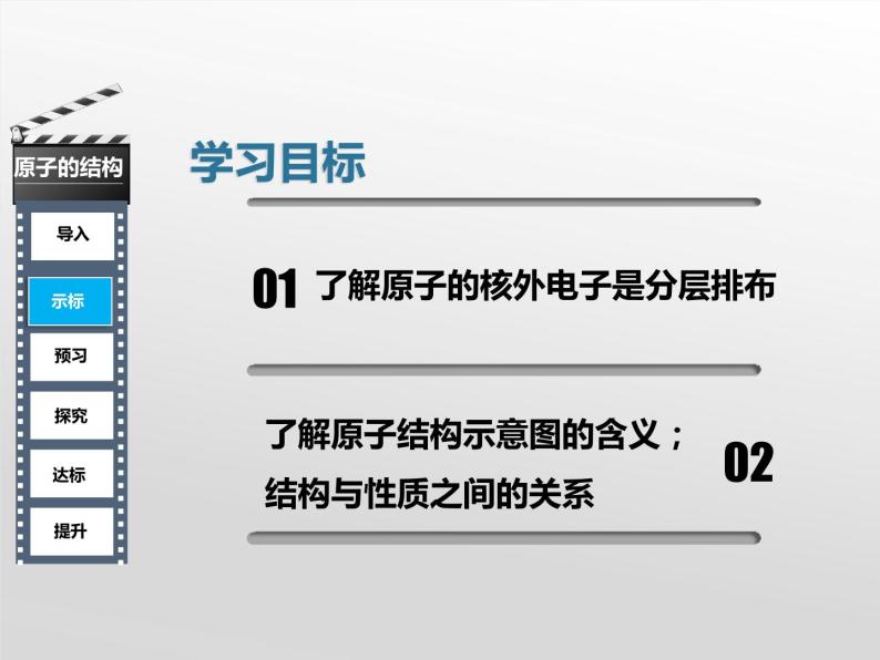 人教版化学九年级上3.2原子的结构 第2课时课件03