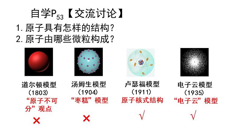九年级上册化学课件:3.2第1课时 原子的构成与核外电子排布第6页