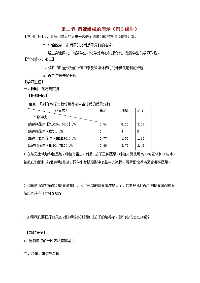 2020年沪教版九年级化学全册 6.2.3 溶液组成的表示 学案01