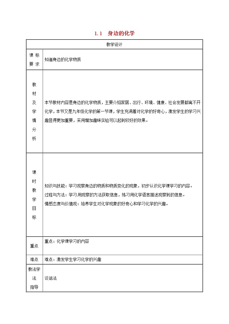 2020年粤教版九年级化学上册第1章 1.1身边的化学物质 教案01