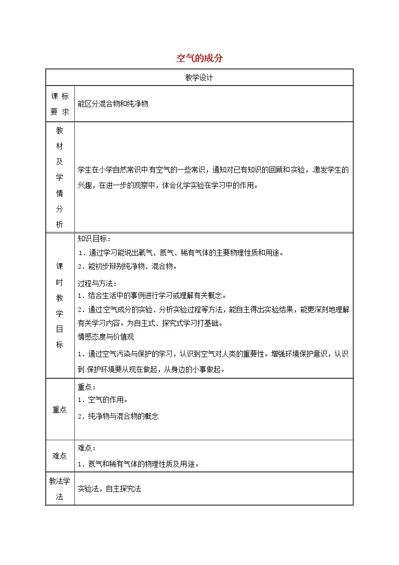 2020年粤教版九年级化学上册第2章 2.1空气的成分第2课时 教案01