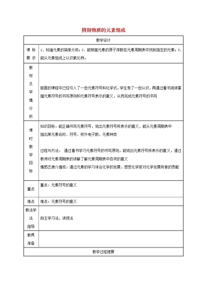 2020年粤教版九年级化学上册第2章 2.4辨别物质的元素组成第2课时 教案01