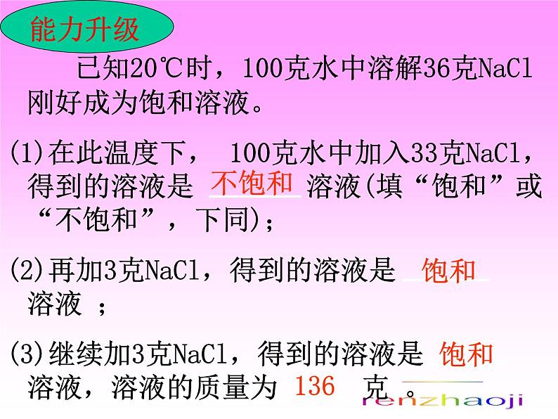 人教版初中化学九下9.2 溶解度 第一课时课件第5页