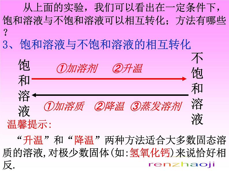 人教版初中化学九下9.2 溶解度 第一课时课件第8页