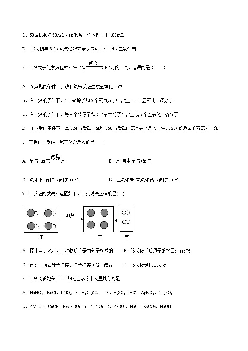 2021届中考化学一轮复习认识几种化学反应专题测试卷(1)02