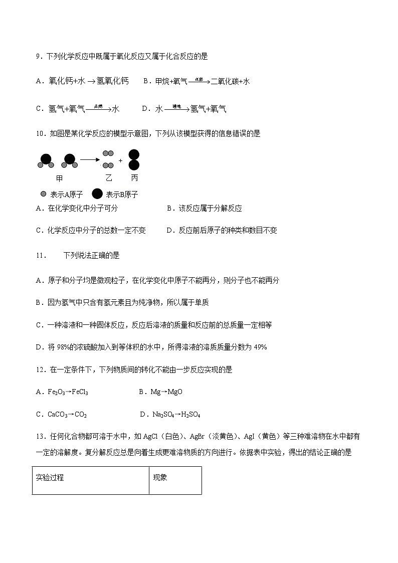 2021届中考化学一轮复习认识几种化学反应专题测试卷(1)03
