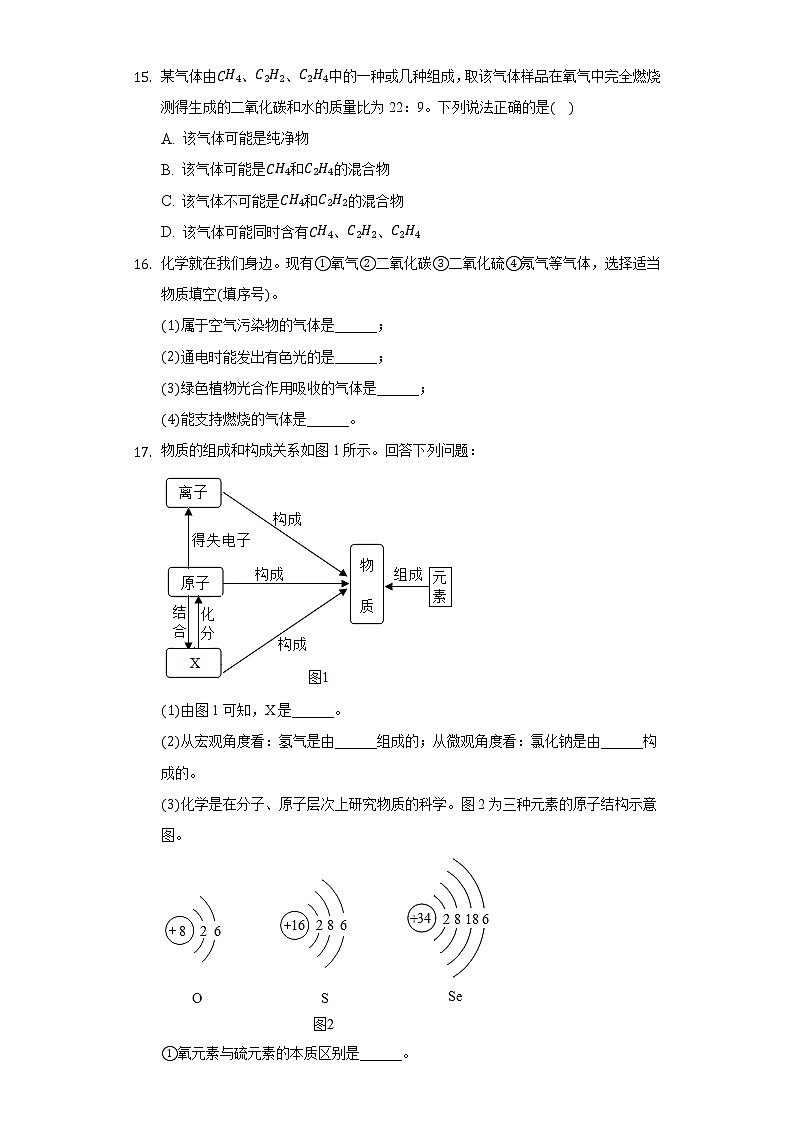 2020-2021学年天津市滨海新区汉沽区九年级(上)期中化学试卷03