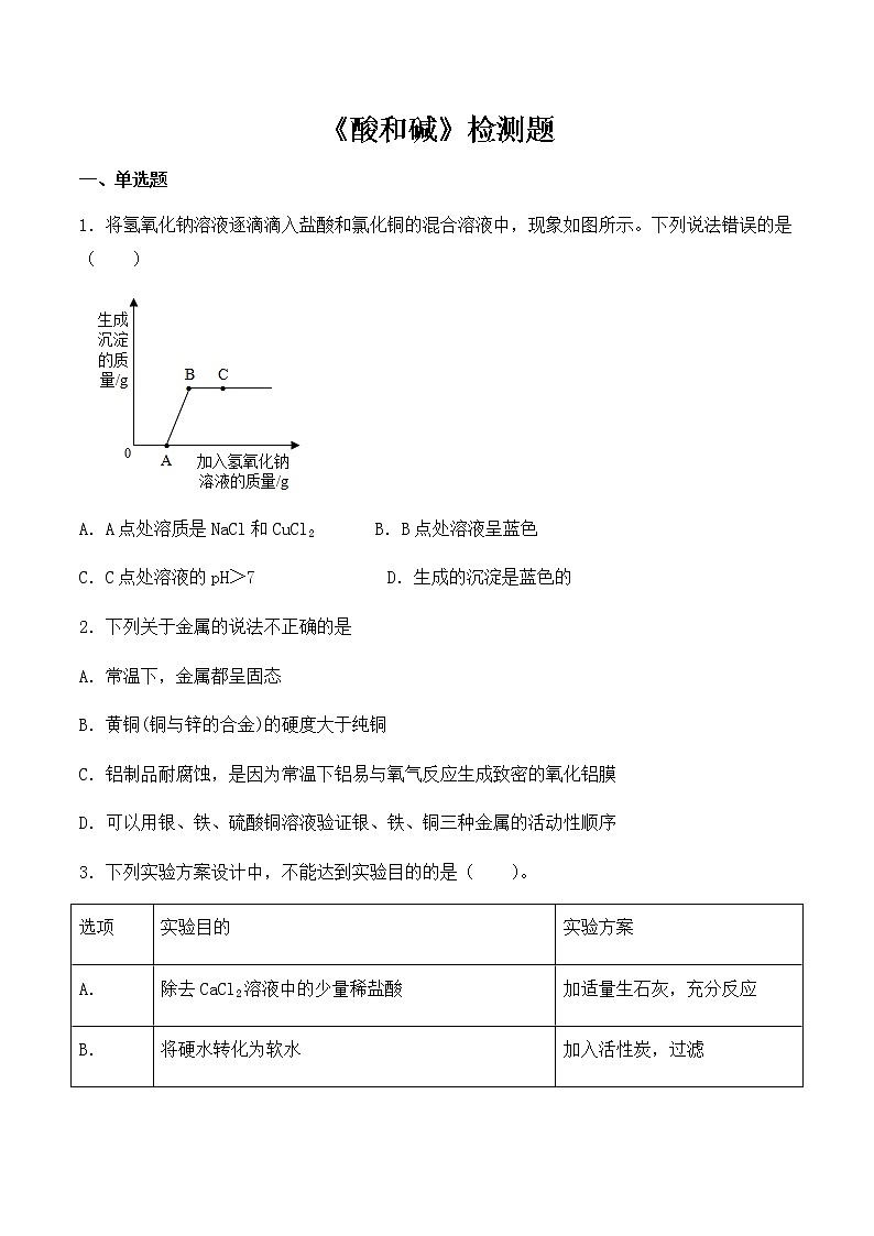 人教版初中化学九年级下册第10单元《酸和碱》检测题(含答案)01