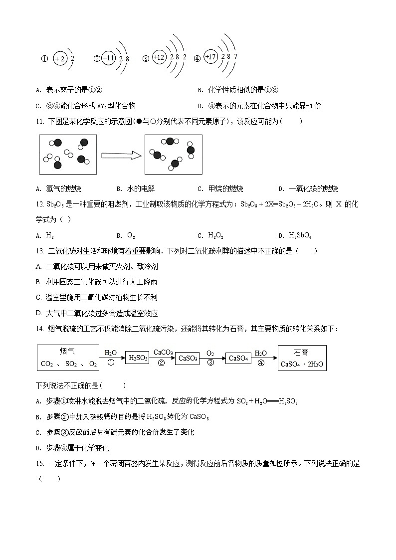 精品解析:人教版九年级上册化学:期末测试题(解析版)03