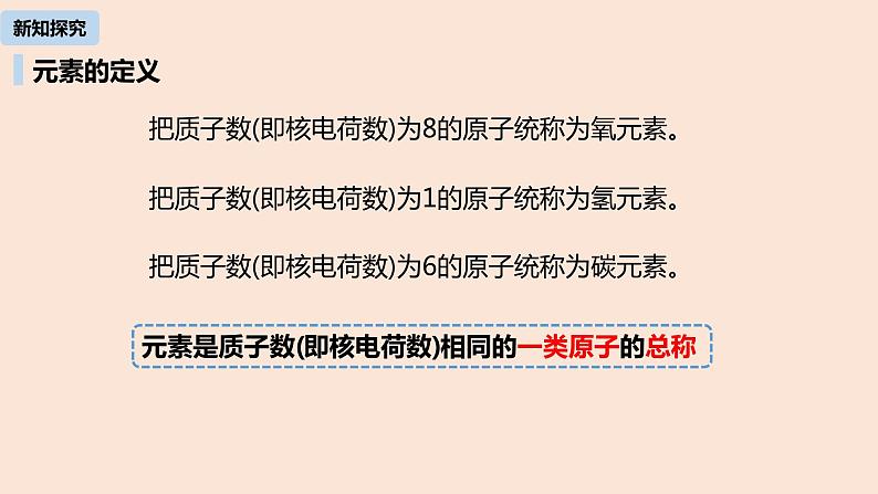 初中化学人教版九年级(上册)第3单元 课题3 元素(第一课时)课件第7页