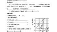 初中7.2 物质溶解的量学案