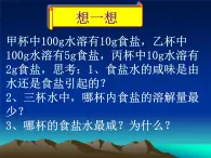 科粤化学九下《7.3 溶液浓稀的表示》 课件