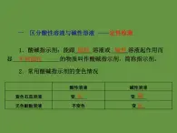 科粤化学九下《8.2常见的酸和碱》 课件