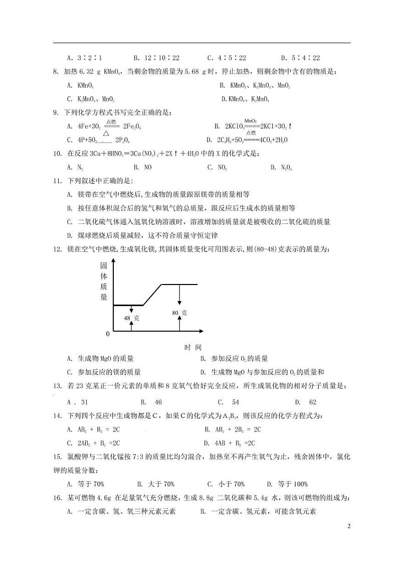 【人教版9年级上】单元测试卷-化学02