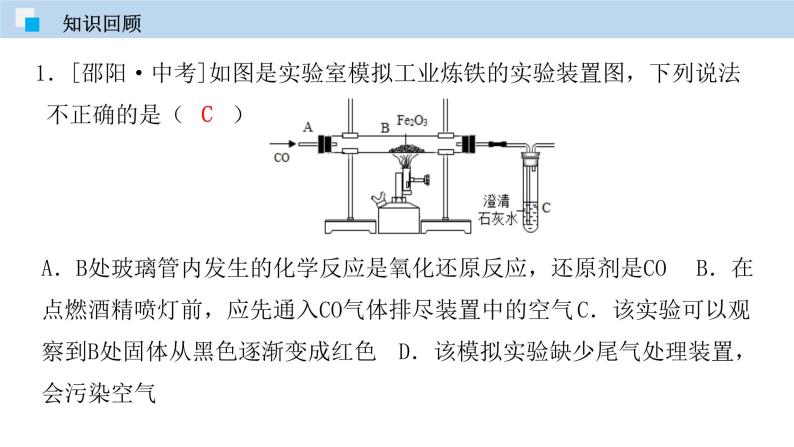 课题6.4  珍惜和保护金属资源（课件）——九年级化学下册同步精品课堂（科粤版）（共29张PPT）03