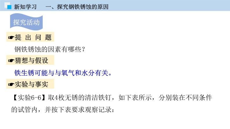 课题6.4  珍惜和保护金属资源（课件）——九年级化学下册同步精品课堂（科粤版）（共29张PPT）08