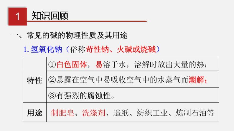 专题8.3 酸和碱的反应（讲）-2019-2020学年九年级化学下册同步精品课堂（科粤版）(共40张PPT)03