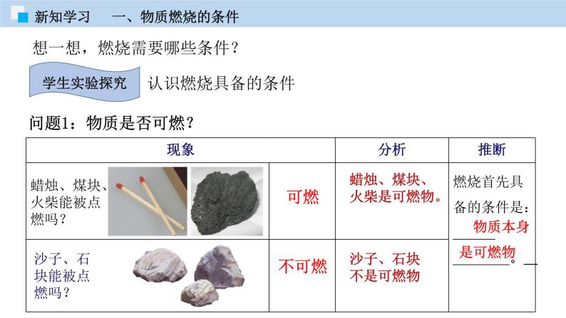 科粤版化学九年级上册：3.3  燃烧条件与灭火原理 PPT课件07