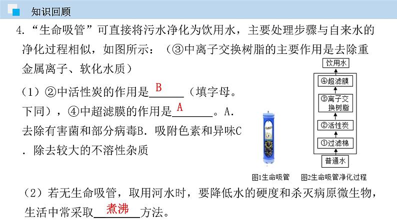 科粤版化学九年级上册:专题4.2 水的组成 PPT课件05