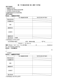 初中化學(xué)魯教版九年級下冊第七單元  常見的酸和堿第一節(jié) 酸及其性質(zhì)第二課時學(xué)案