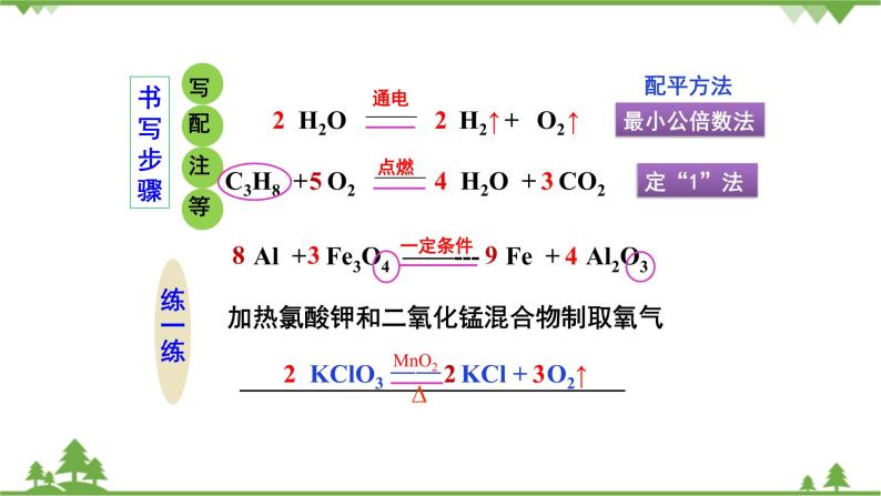 【精品课件】人教版九年级化学上册第五单元复习课件08