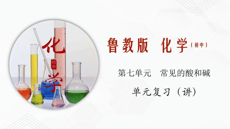 鲁教版九年级化学下册 常见的酸和碱 课件PPT单元总结（原卷及解析卷）01