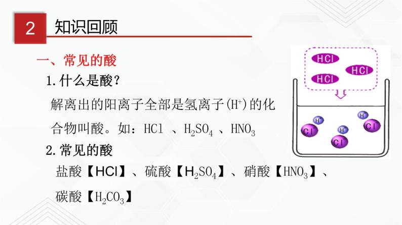 鲁教版九年级化学下册 常见的酸和碱 课件PPT单元总结（原卷及解析卷）04