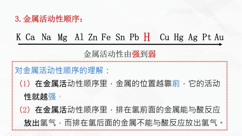 鲁教版九年级化学下册 金属与盐溶液的反应 课件PPT+练习题（原卷及解析卷）06