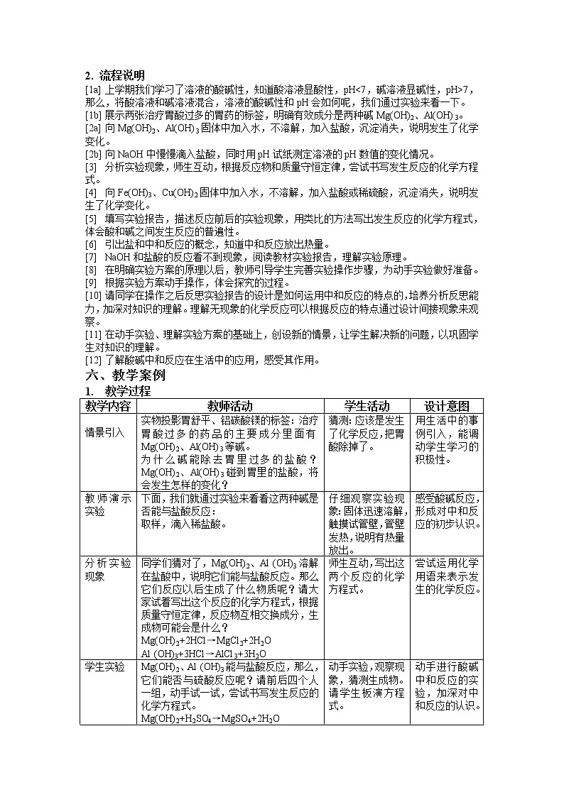 九年级第二学期5.1 生活中的酸和碱 教案-2020-2021学年同步精品课堂(沪教版)上海02