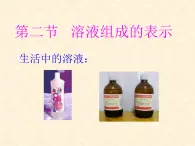 6.2 溶液组成的表示 课件-2020-2021学年九年级化学上册同步备课系列(沪教版)