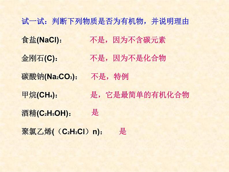 8.1 什么是有机化合物 课件-2020-2021学年九年级化学上册同步备课系列(沪教版)07