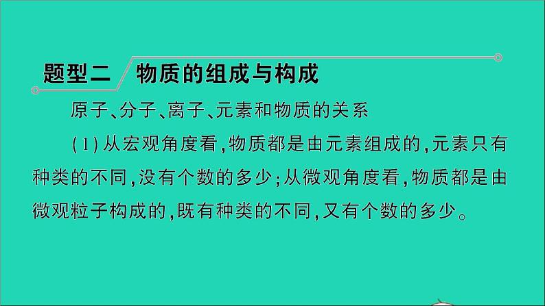 九年级化学上册第三单元物质构成的奥秘专题训练二物质的组成与结构作业课件新版新人教版20201202155(没有答案)05