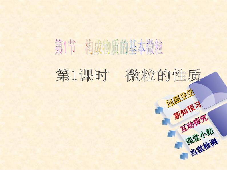 3.1.1 构成物质的基本微粒（1） 课件-2020-2021学年九年级化学上册同步备课系列（沪教版）01