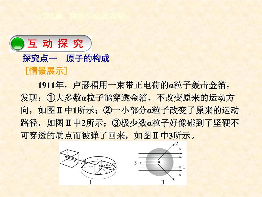 3.1.3 構(gòu)成物質(zhì)的基本微粒（3） 課件-2020-2021學(xué)年九年級化學(xué)上冊同步備課系列（滬教版）第5頁