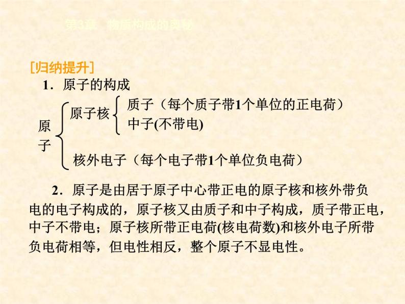 3.1.3 构成物质的基本微粒（3） 课件-2020-2021学年九年级化学上册同步备课系列（沪教版）07