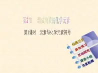 3.2.1 组成物质的化学元素（1） 课件-2020-2021学年九年级化学上册同步备课系列（沪教版）